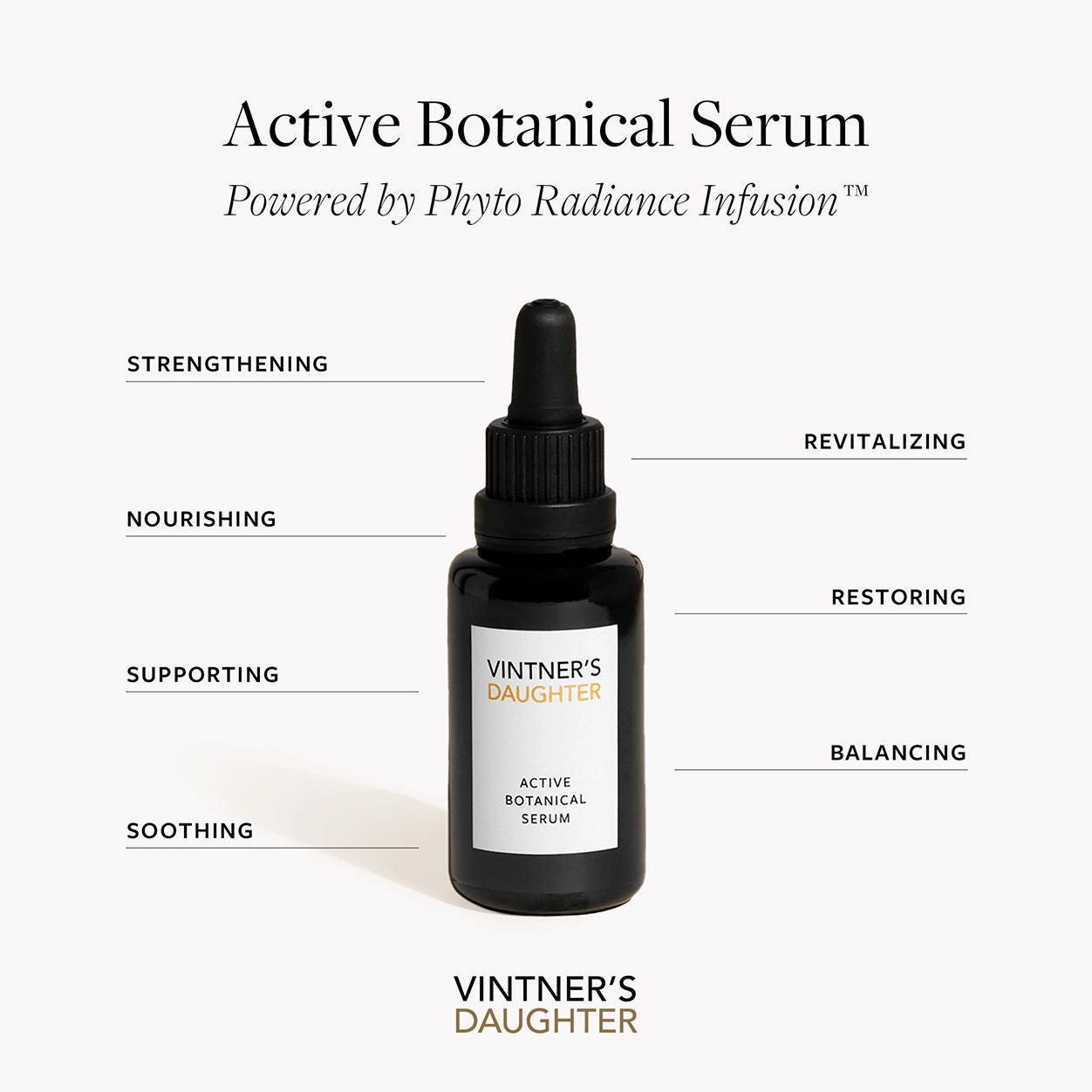Active Botanical Serum
