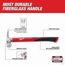 Milwaukee 19oz Smooth Face Poly/Fiberglass Handle Hammer 48-22-9316