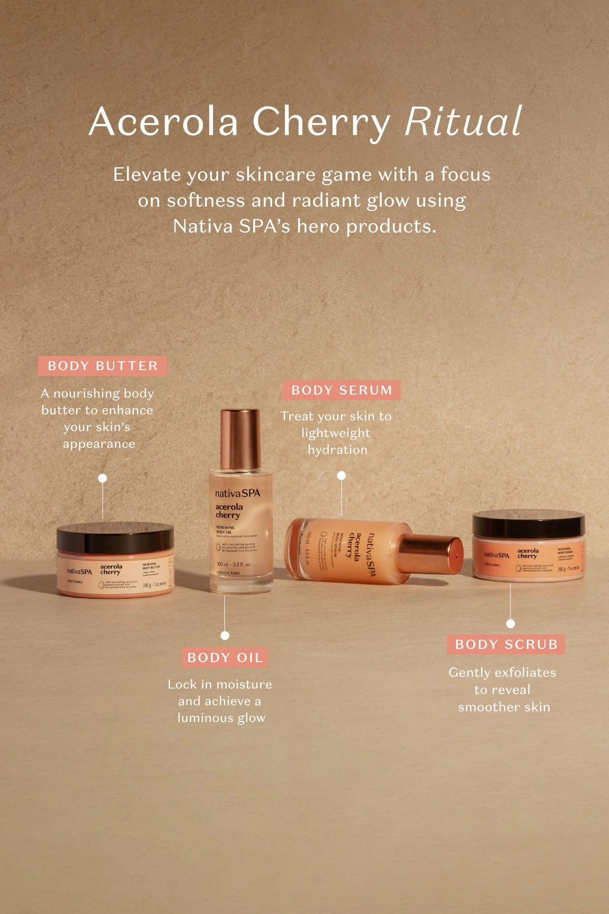 Nativa Spa Acerola Body Serum