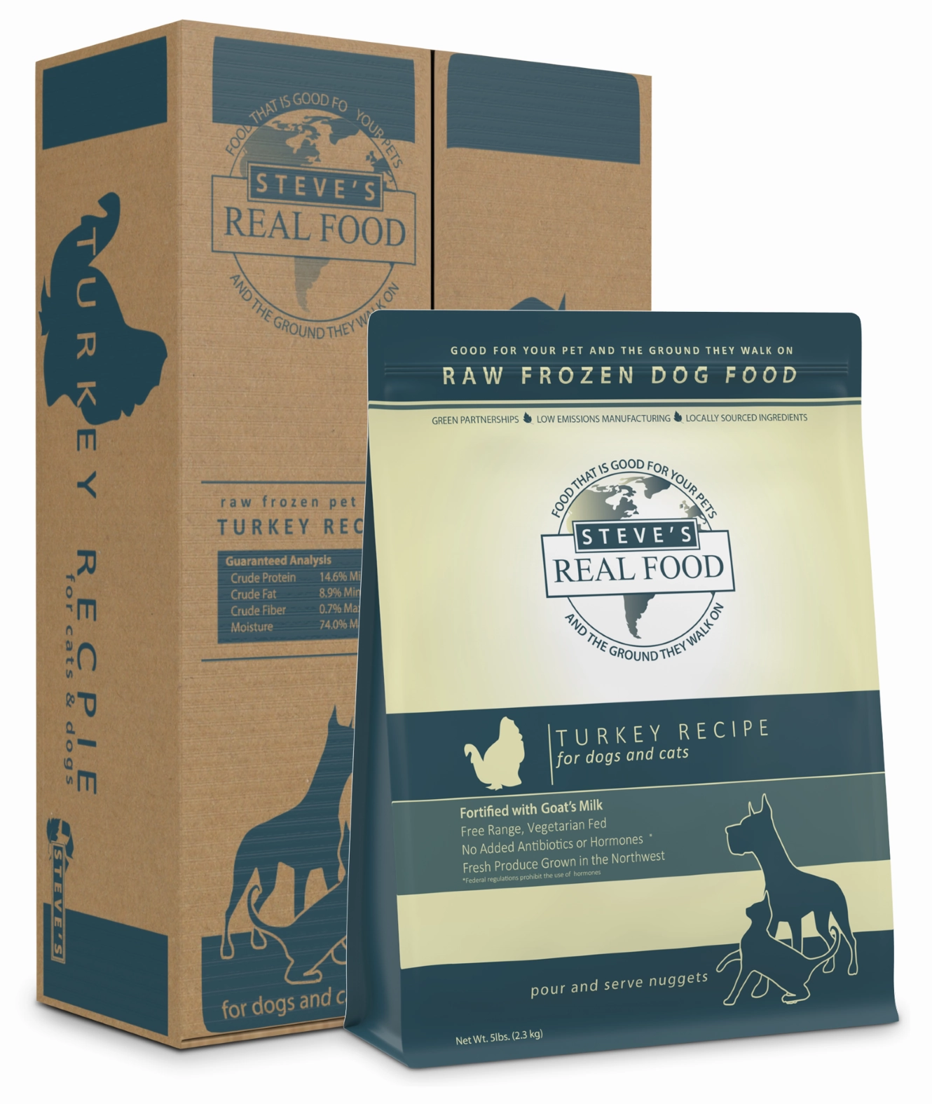 Steve's Real Food Raw Frozen Turkey Diet Food for Dogs & Cats